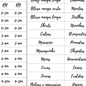 Imagem de capa para o Ebook Etiquetas Organizadoras para Guarda Roupa Baby