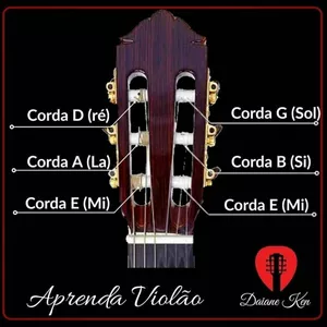 Imagem de capa para o Serviço online Introdução Curso de Violão 
