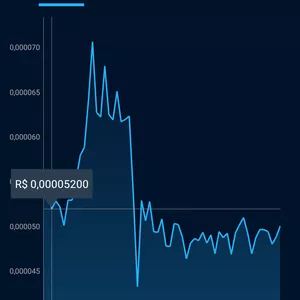 Imagem de capa para o Serviço online Cripytomoedas 