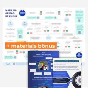 Imagem de capa para o Ebook Fluxograma: Mapa da Gestão de Pneus