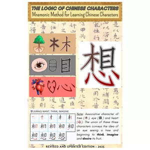 Cover image for Ebook The Logic of Chinese Characters: Mnemonic Method for Learning Chinese Characters