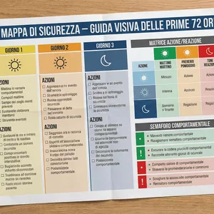 Cover image for Ebook La Mappa di Sicurezza