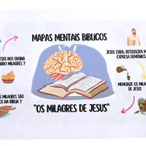 Imagem de capa para o Ebook Os milagres de Jesus - Mapas mentais 