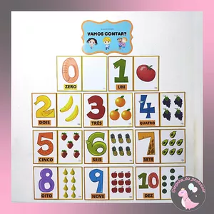 Imagem de capa para o Ebook  NÚMEROS E QUANTIDADES -PAINEL (FRUTAS)-MATEMÁTICA