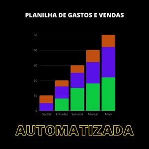 Imagem de capa para o Curso online Planilha de gastos e vendas com cálculos automáticos