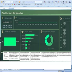 Imagem de capa para o Curso online Planilha Excel Dashboard Performance de Vendas