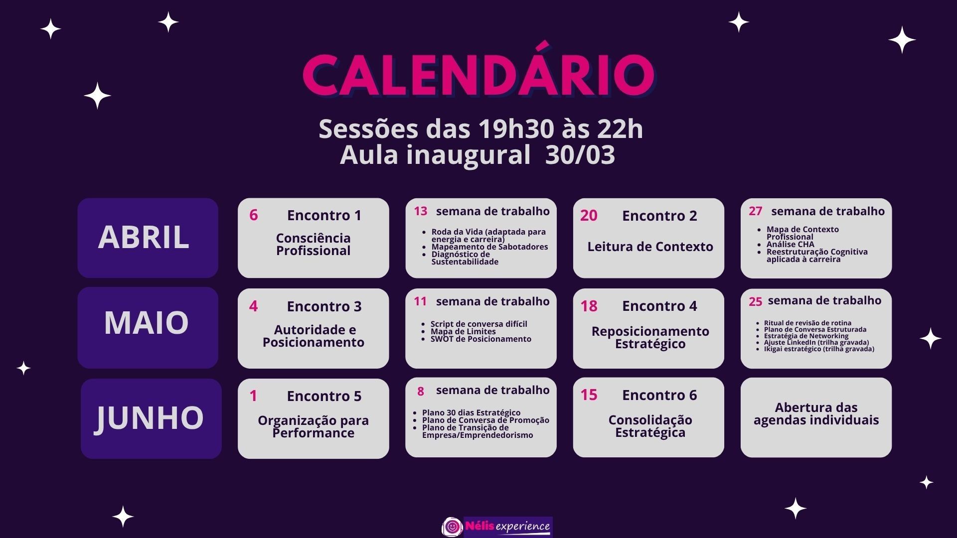 Posicionamento Estratégico - Mentoria Executiva em Grupo | Nélis Experience — imagem 3