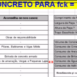 Imagem de capa para o Curso online Traço Fck do Concreto Armado