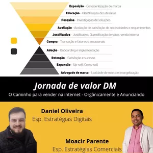 Imagem de capa para o Serviço online Consultoria Estratégias de Negócios