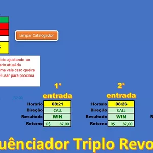 Imagem de capa para o Curso online Confluenciador triplo m1/m5  opções binárias, iq option, olymp trade, quotex etc