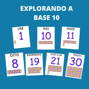 Imagem de capa para o Ebook NUMERAMENTO PARA SALA DE AULA- MATERIAL DOURADO