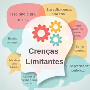 Imagem de capa para o Curso online Coaching - Reprogramação de Crenças e Eliminação de Vícios Emocionais