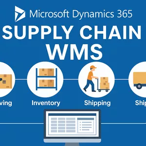 Imagem de capa para o Serviço online Consultoria Microsoft Dynamics 365 Supply Chain Management