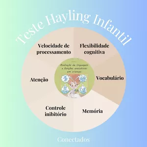 Imagem de capa para o Curso online Teste Hayling Infantil - Teste Cognitivo