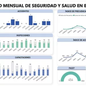 Imagen de portada para Curso online Curso Práctico: Power BI, Basico, intermedio, avanzado, funciones dax 