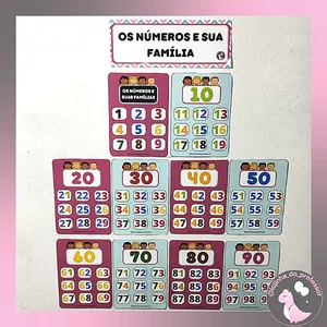 Imagem de capa para o Ebook OS NÚMEROS E SUA FAMÍLIA-MATEMÁTICA