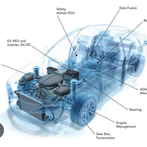Imagem de capa para o Curso online Elétrica e eletrônica automotiva 