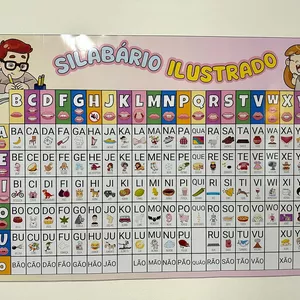 Imagem de capa para o Ebook Silabário Ilustrado de parede 