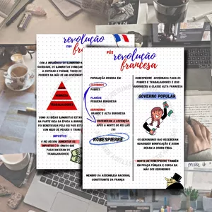 Imagem de capa para o Ebook Mapa mental sobre Revolução Francesa + Pós Revolução 