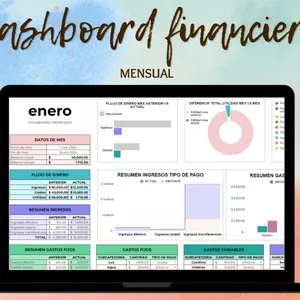 Imagen de portada para Curso online Dashboard financiero Google Sheet