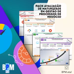 Imagem de capa para o Curso online Pack Avaliação de Maturidade em Gestão de Processos