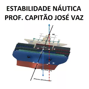 Imagem de capa para o Curso online Estabilidade Náutica