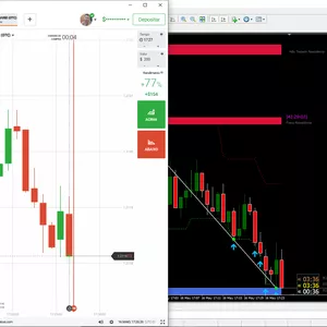 Imagem de capa para o Curso online *Indicador RIP 2* MT4 IQ OPTION 95% de ACERTIVIDADE