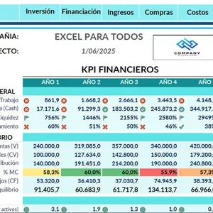 Imagen de portada para Ebook Plantilla plan de negocios en Excel | Evaluación de proyectos