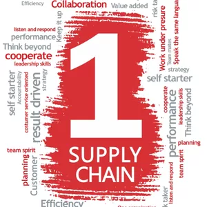 Imagem de Master em Negociar  criado por Diego na hotmart