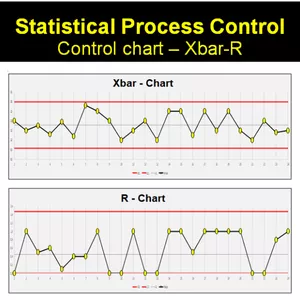 Cover image for Online course  Excel Xbar-R Control Chart Template (SPC)