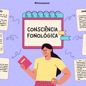 Imagem de capa para o Ebook CONSCIÊNCIA FONOLÓGICA - MAPA MENTAL