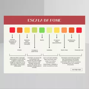 Imagem de capa para o Curso online Lâmina para Atendimento Nutricional | Escala da Fome e Saciedade