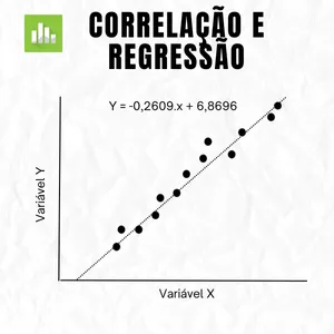 Imagem de capa para o Ebook Correlação e Regressão com Minitab® [e-book]