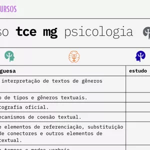 Imagem de capa para o Ebook Edital Verticalizado TCE-MG (Psicólogo) – Completo e Atualizado 2025