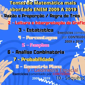 Imagem de capa para o Ebook Exercícios resolvido por conteúdo para  o ENEM 2009 a 2019 ATUALIZADO