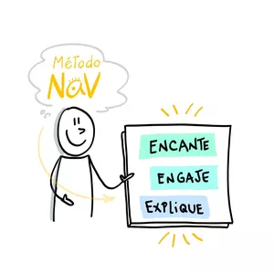 Imagem de capa para o Curso online Método da Narrativa Visual – explique qualquer coisa usando desenhos e esquemas visuais.
