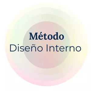 Imagen de portada para Curso online Método DI (Diseño Interno)
