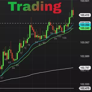 Imagem do curso F A Trading mobile