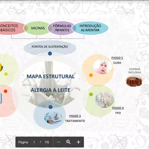 Imagem de capa para o Ebook MAPA - APLV na prática