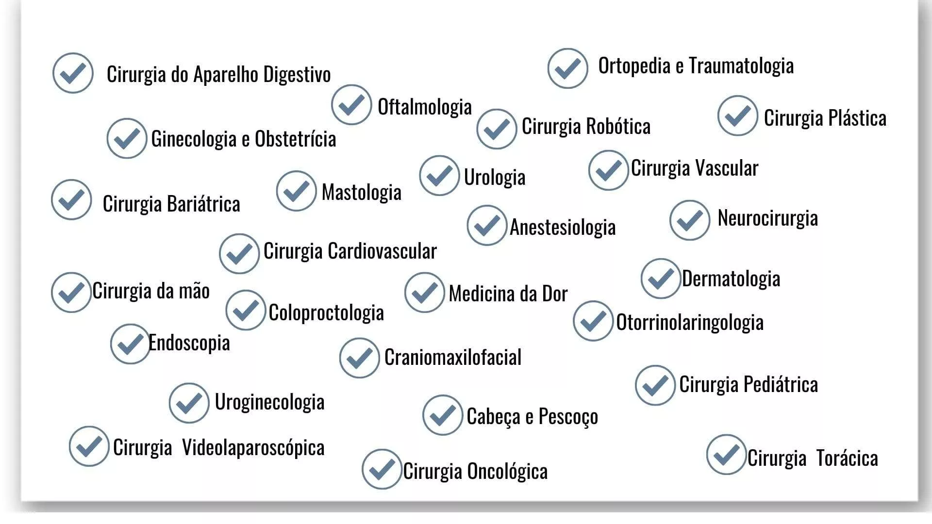 Especialidades medicas