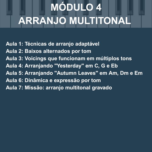 Curso de Teclado: Do Zero à Primeira Música em 30 Dias — imagem 5