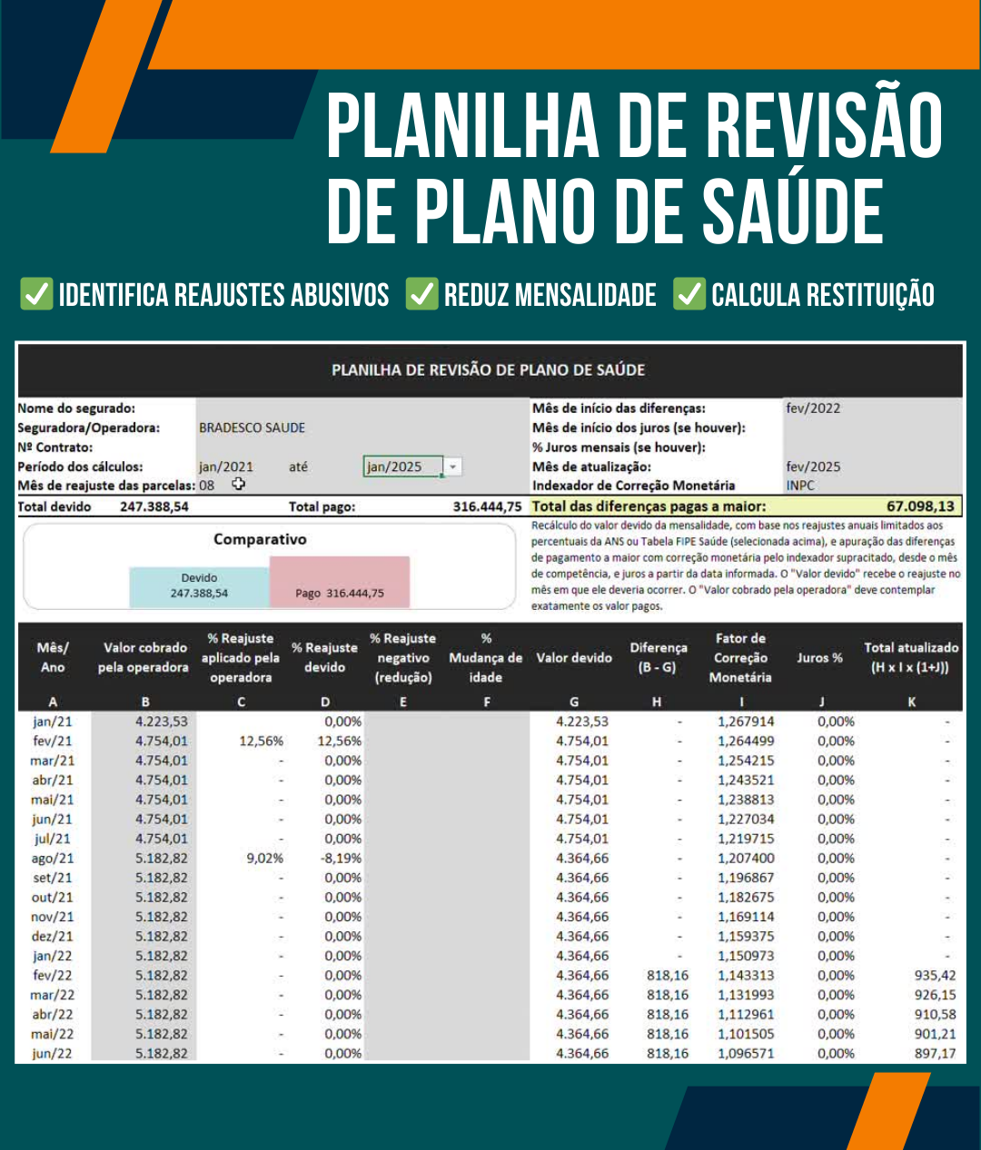 Planilha de Revisão de Plano de Saúde>