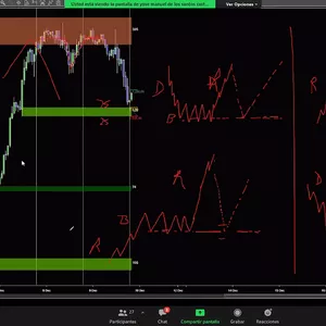 Imagen de portada para Curso online Tutoria Avanzada 1.0 Siguiendo a los Institucionales Yosewym.