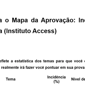 Imagem de capa para o Ebook Olá psicólogo! Quer gabaritar a prova da banca Instituto Access e alcançar aprovação no Concurso da Saúde em Contagem? Acesse o Mapa da Aprovação.