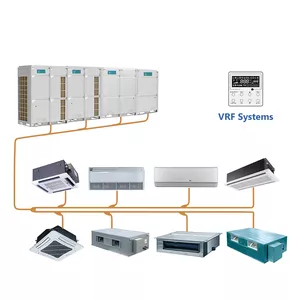 Imagem do curso VRF - O FUTURO DA CLIMATIZAÇÃO EFICIENTE