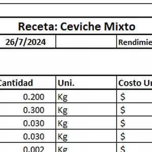 Imagen de portada para Curso online Formato de Receta Estandar para Restaurante