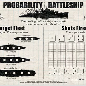 Imagen de portada para Ebook BattleShip en C (explicación)