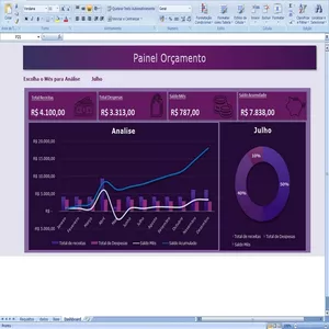 Imagem de capa para o Curso online Planilha Excel Dashboard Orçamento Doméstico
