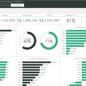 Planilha 06 - Planilha - Gestão Financeira de Produtos