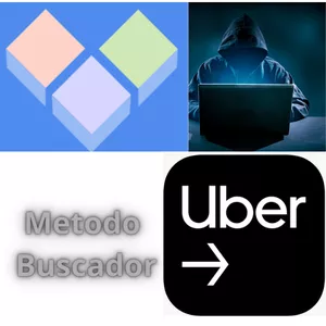 Imagem do curso Metodo Buscador